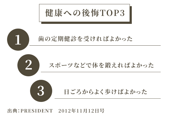 後悔なく人生を歩みたくありませんか？